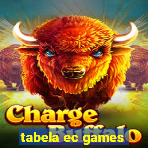 tabela ec games